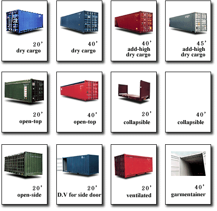 type of containers